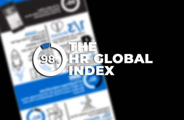 The HR Global Index 2019