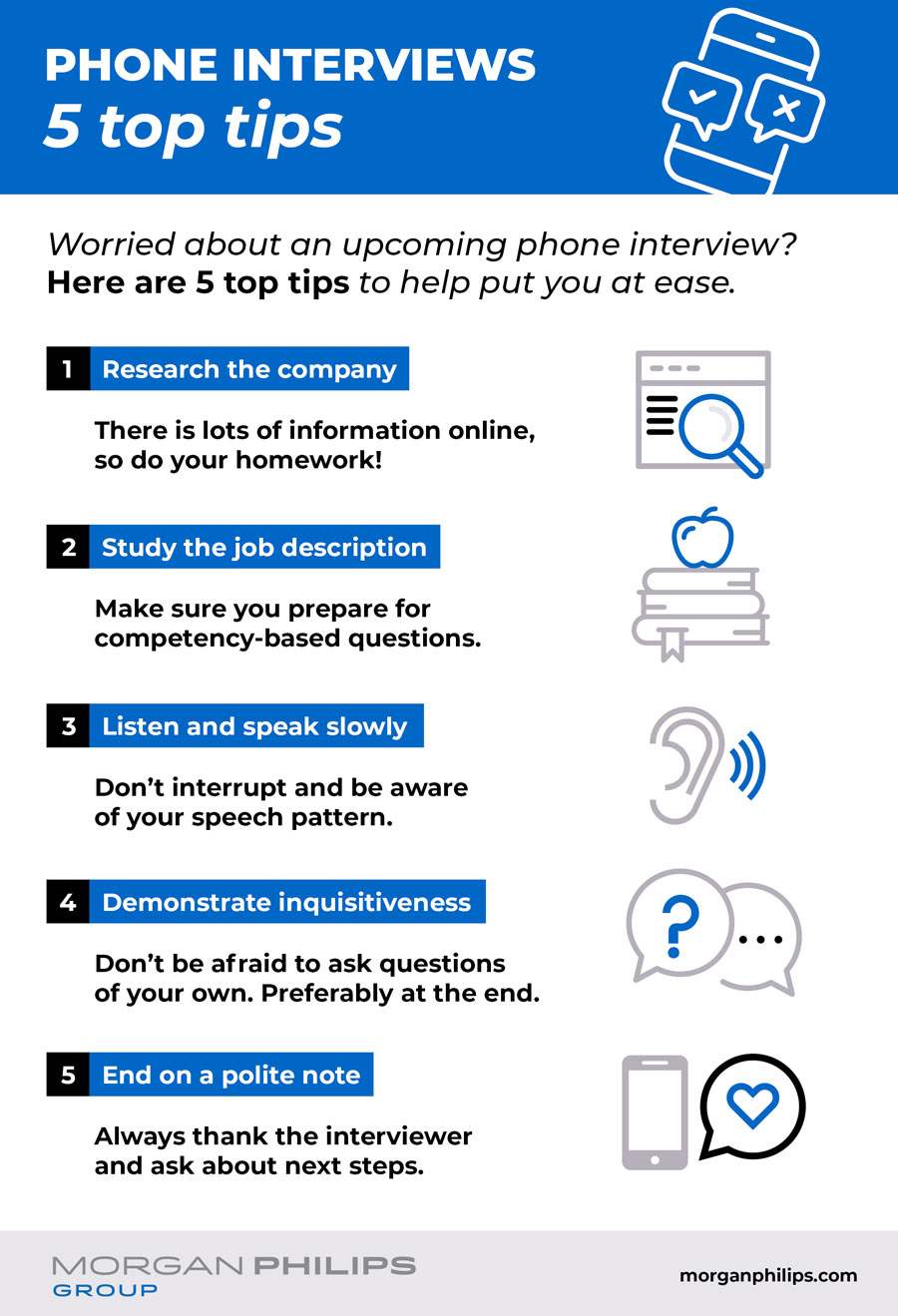 phone interview infographics